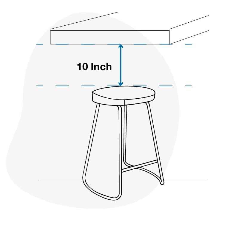 Guide to Choosing the Right Stool Height Bar, Counter & Table Stools